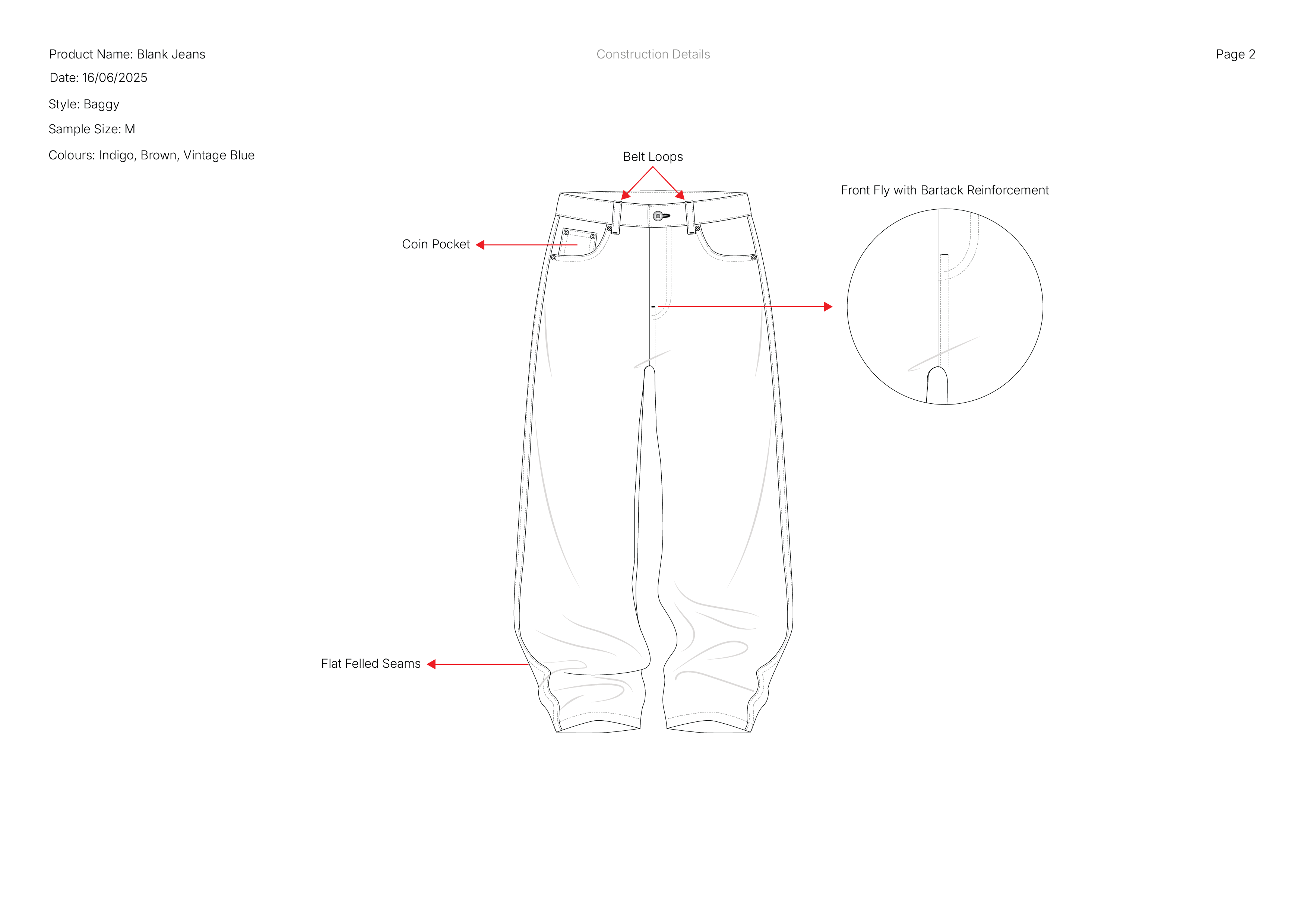 Jeans construction details